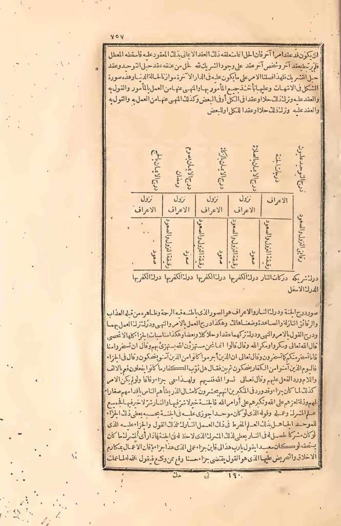 futmak.com - الصفحة 757 - من الجزء الثاني من طبعة بولاق الأولى